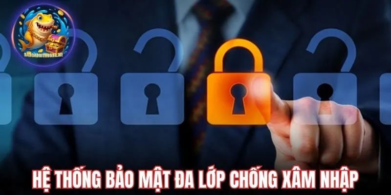Hệ thống chính sách bảo mật chống xâm nhập